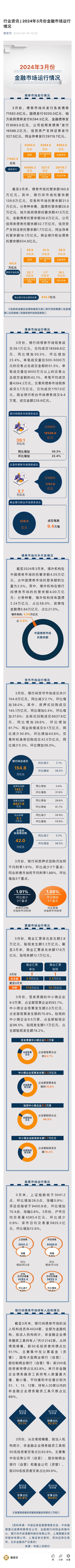 ”惠蓉贷“官网使用.jpg