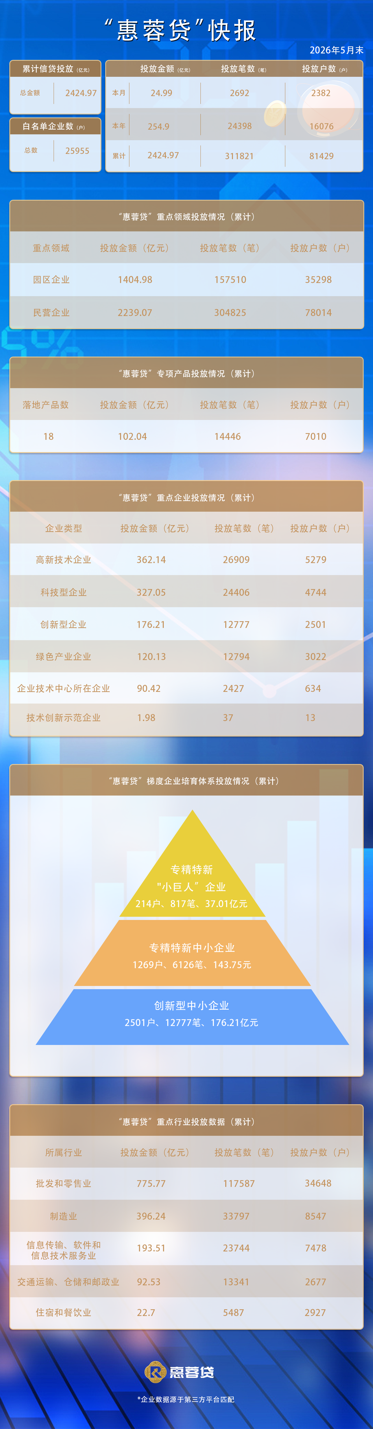 6月.png